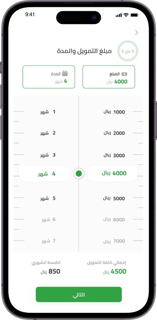 Sulfah Fintech Sulfah Approval Financing Solution