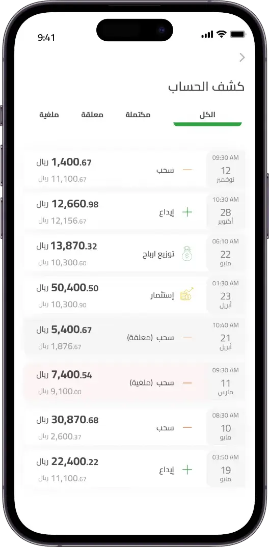Sulfah Fintech Application Solution