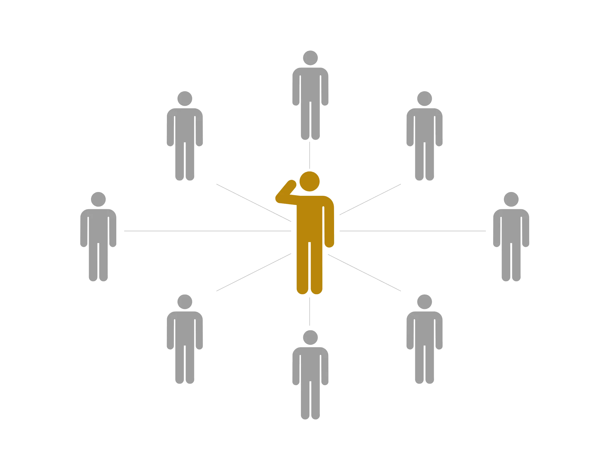 استثمر في تمويل الأفراد