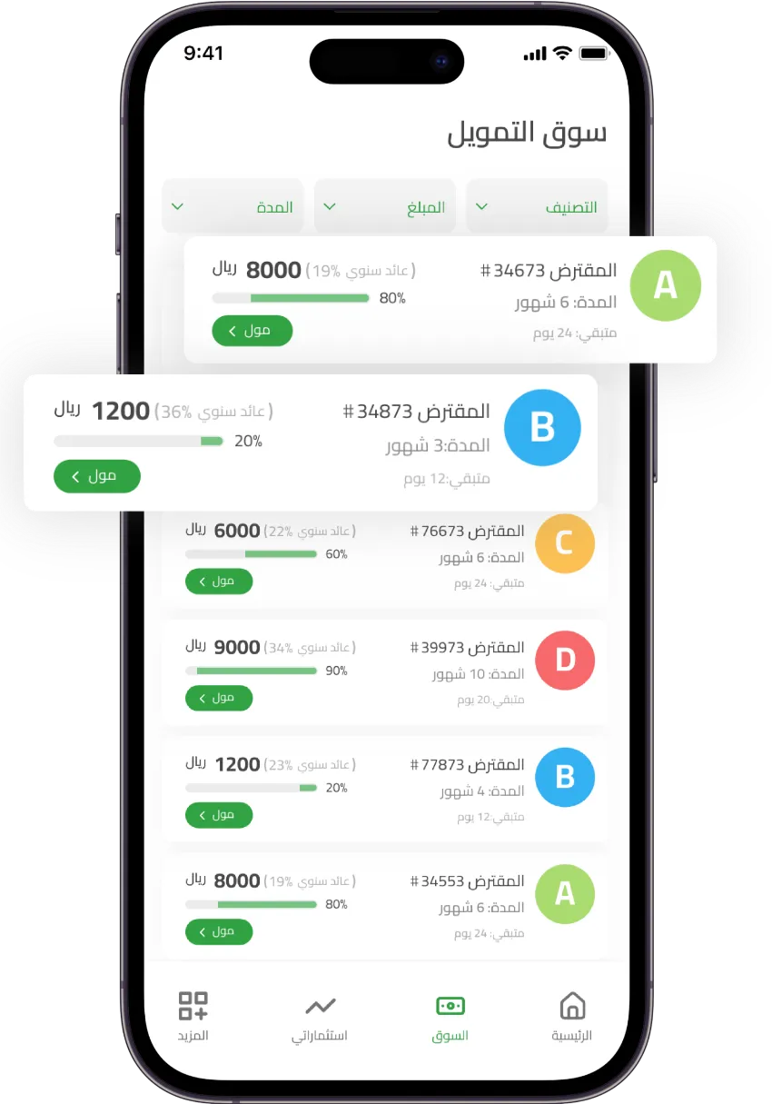 مول الأفراد سوق التمويل